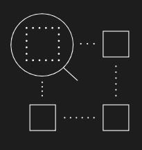 Decentralized Oracle